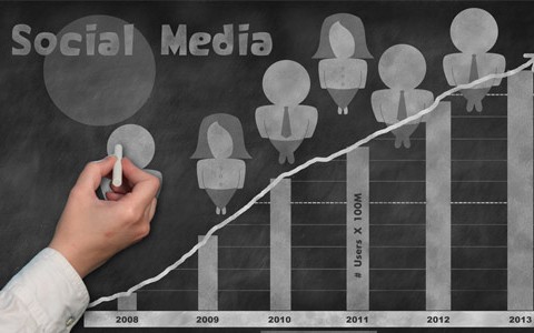 Social Media_Teil 1
