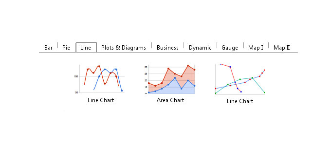 Chartle Online Diagramm Erstellen